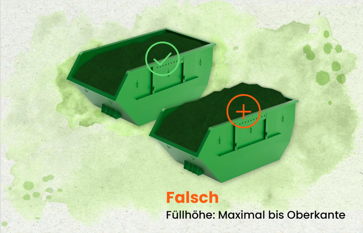 Container Abholung Grafische Darstellung der korrekten Containerbefüllung
